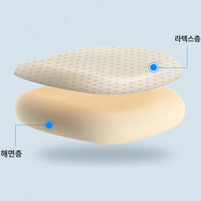 의자 방석은 해면층과 라텍스 층 이중 구조로 되어있어 폭신하면서도 단단하게 잡아주어 편안합니다. <중국구매대행 쇼핑몰 컴퓨터 책상 의자>
