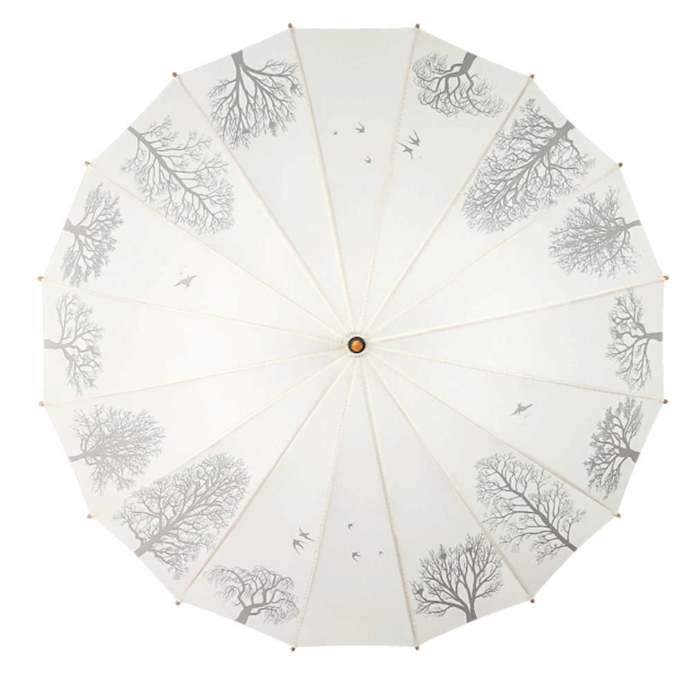 알리바바구매대행 추천 우산