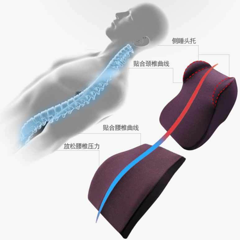 곡선형 디자인 설계로 경추와 요추가 밀착되어 편안한
