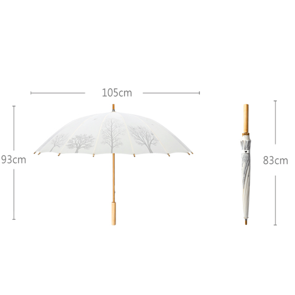 알리바바구매대행 추천 우산