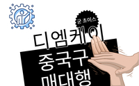 중국구매대행 사이트 중국구매대행 OEM 제작시 주의사항