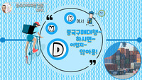 중국구매대행 사이트 중국구매대행 리빙용품 수입에 대해