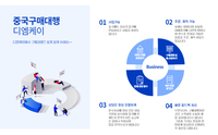 중국구매대행 사이트 알리바바 스테인리스 빨대 사입